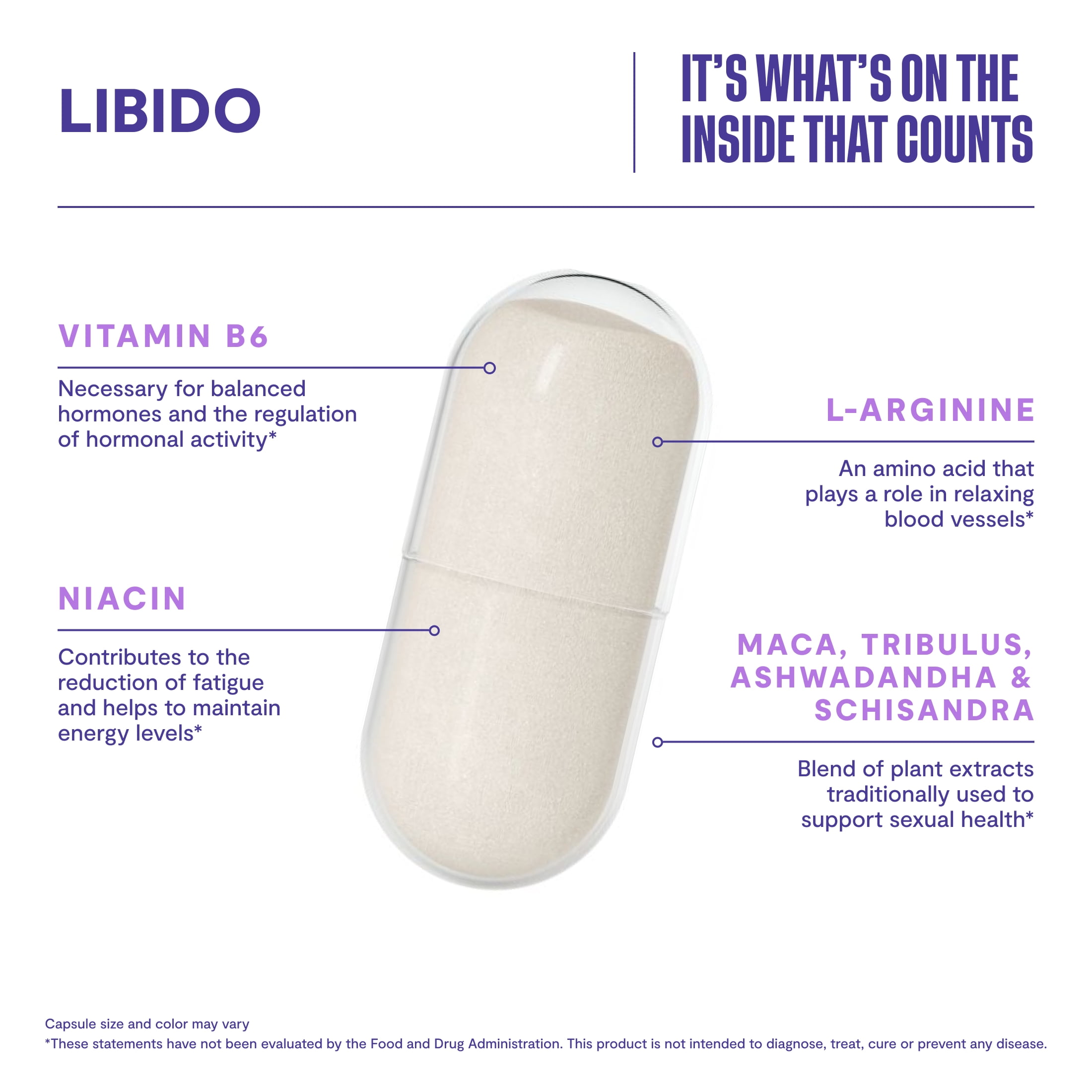 HABIT Libido Supplement, Supports Energy & Performance, Vitamin B6 & E, Ashwagandha, Maca, 60 Capsules