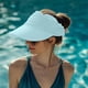 thumbnail image 5 of Sombrero de Protección Solar para Mujer | Ala Ancha Que Cubre Rostro y Cuello | Diseño Superior Transpirable con Aberturas | Banda Elástica Ajustable | Tejido Suave y Ligero | Sombrero para Playa, Na, 5 of 6