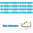 thumbnail image 4 of Godom Kids Slippers Shower Slipper Bathroom Pool Sandals Summer Non-Slip Beach Shoes Toddler/Little/Big Kid, 4 of 7