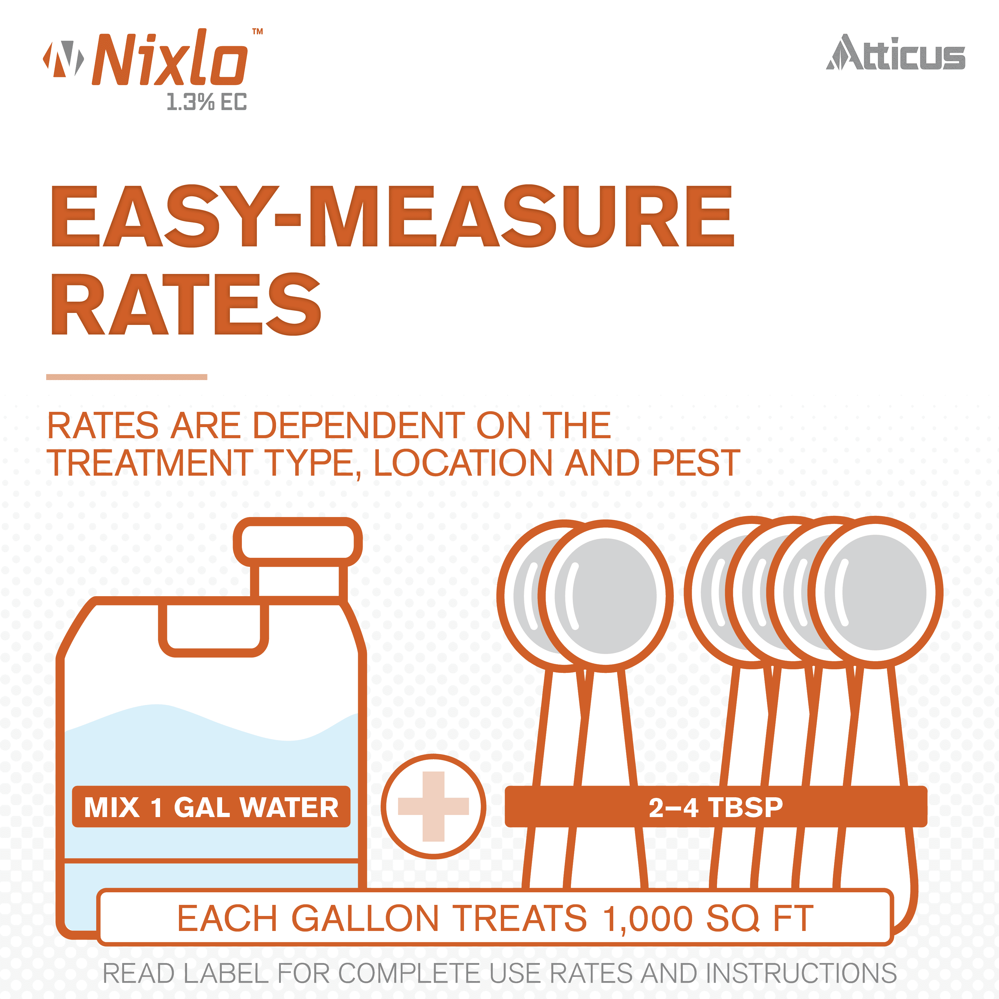 Nixlo 1.3 EC (16 oz) – Compare to Archer IGR – Indoor and Outdoor Insect Control -  1.3% Pyriproxyfen by Atticus
