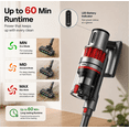 thumbnail image 6 of Cordless Vacuum Cleaner, 600W 50KPa Stick Vacuum for Home Hardwood Floor Carpet Pet Hair, 4-in-1 Lightweight Handheld Vacuum with LED Brush, 60 Min Runtime, Self-Standing, Gray, 6 of 7