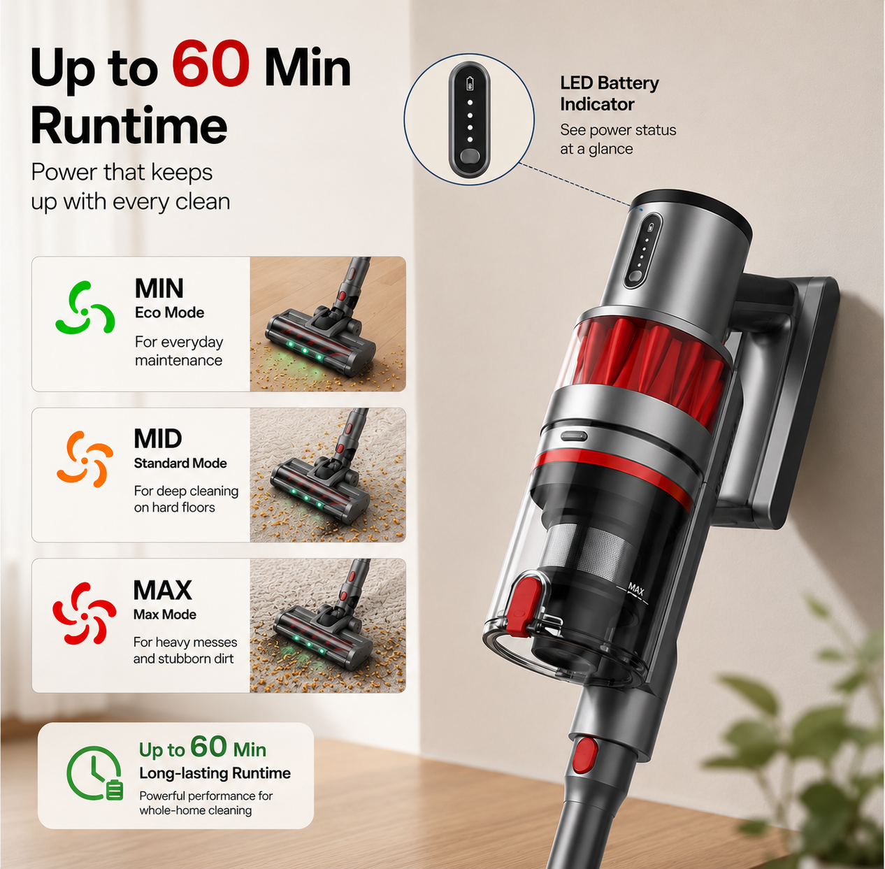 Amumu V10 Cordless Stick Vacuum Cleaner photo 4