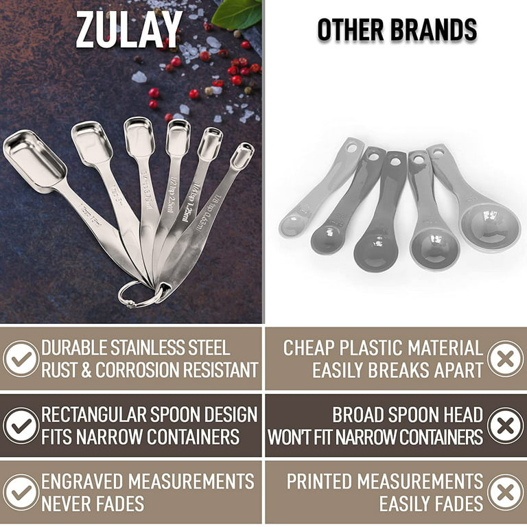 Zulay Kitchen Stainless Steel Measuring Spoons with Slim Design