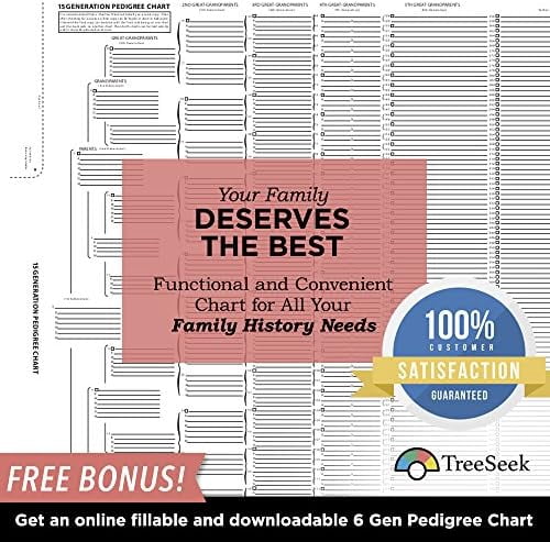 15 Generation Pedigree Chart | Blank Genealogy Forms for Family History and Ancestry Work