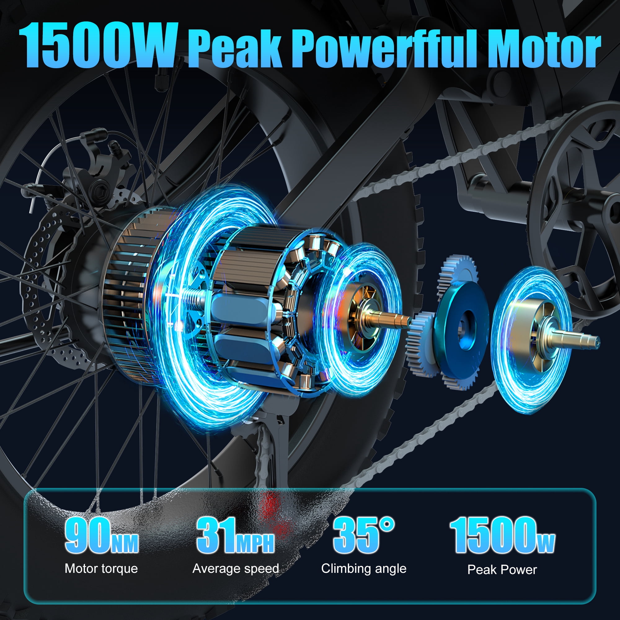 ZorixBike R8mini Peak 1500W Adult Electric Bicycle, 48V 15Ah Battery, 20 Inch x 4 Inch Fat Tires, Full Suspension, 7-Speed Gear, Electric Mountain Bike, UL2849