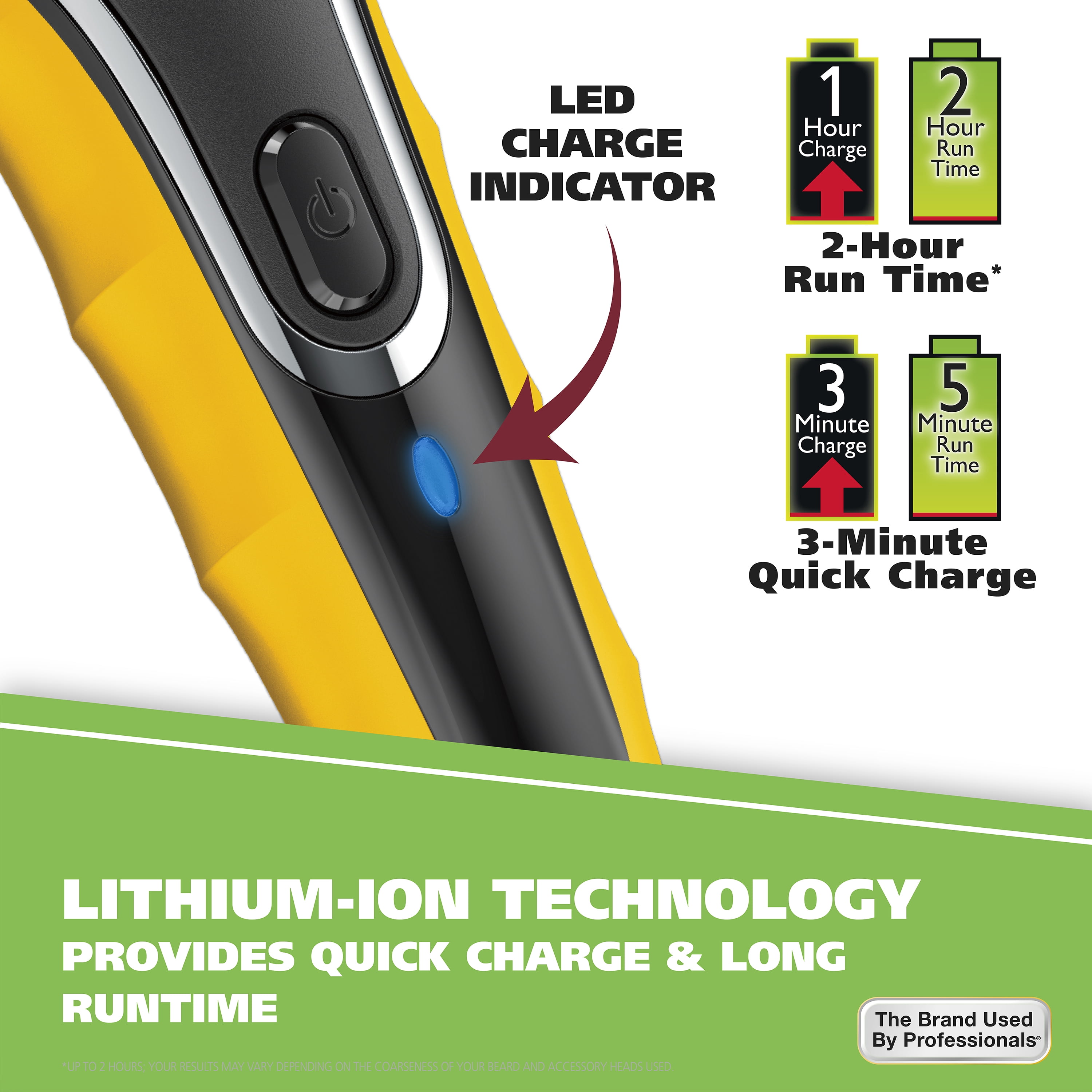 Wahl LifeProof Wet/Dry Rechargeable Lithium Ion Trimmer for Men,  Black/Yellow, 9899