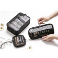 thumbnail image 4 of Makeup Pouch Multi-purpose Cosmetic Bag Toiletry Pouch Clutch Wallet for Women, 4 of 10