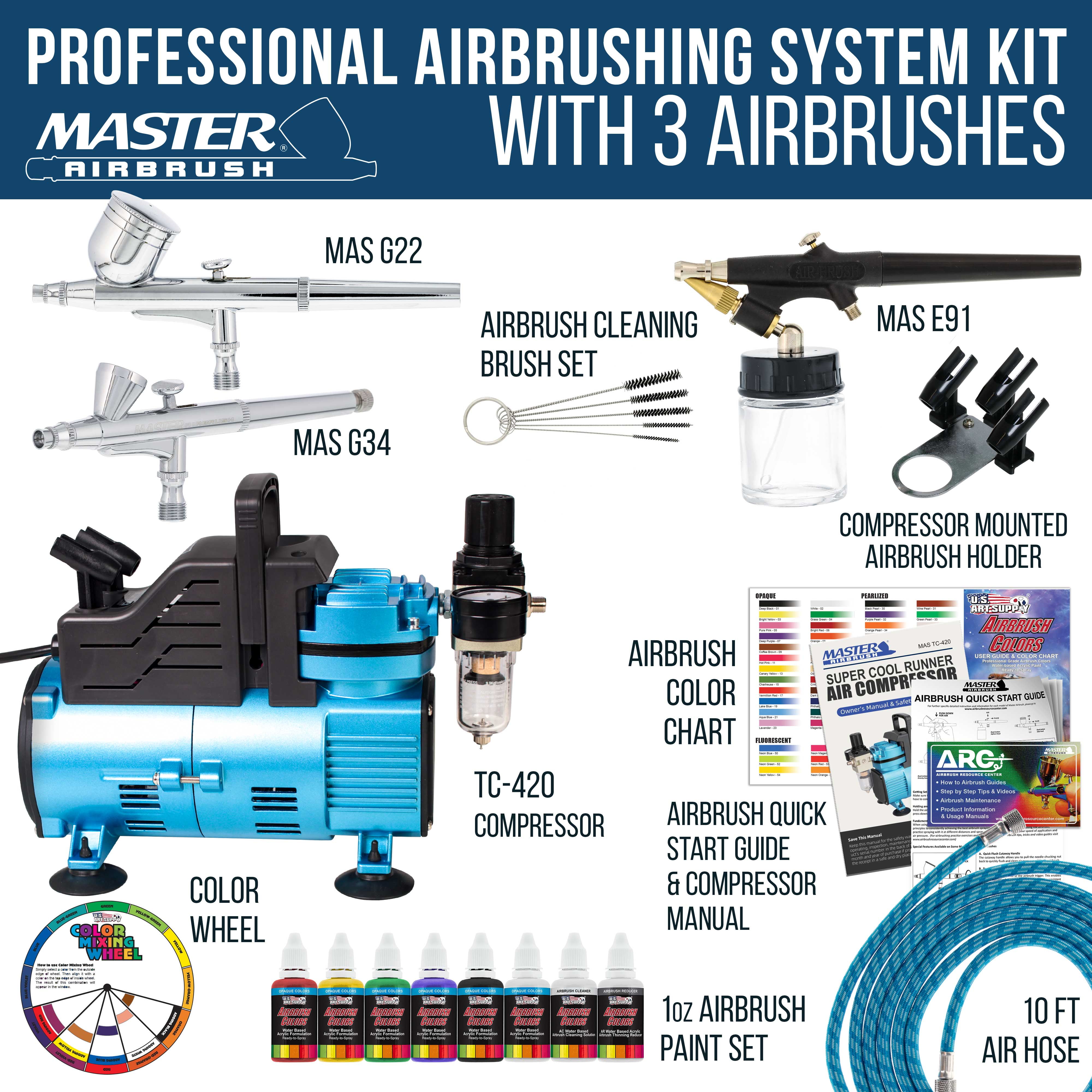 Master Airbrush Super Cool Runner Dual Fan Air Compressor Professional Airbrushing System Kit with 3 Airbrushes, Gravity & Siphon Feed - 6 Primary Opaque Colors Acrylic Paint Artist Set, Hose & Holder