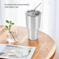 thumbnail image 3 of Stainless Steel Tumbler Cup with Lid Straw 30 Oz Double Wall Vacuum Flask Insulated Beer Cup Drinking Thermoses Coffee, 3 of 5