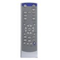 thumbnail image 1 of Remote Control Xd250rem For Projector Fd630u/fd630u-g/wd620u/wd620u-g/xd250u/xd250u-g/xd250u-st/xd280u, 1 of 5