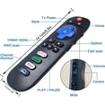 thumbnail image 4 of 2 Pack Replacement Remote Control for Roku TV, Compatible for TCL/Hisense, 4 of 5