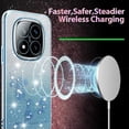 thumbnail image 3 of KADEM For Xiaomi Redmi Note 14 Pro 5G Case Flower TPU Flexible Gradient Phone Cover - Blue, 3 of 5