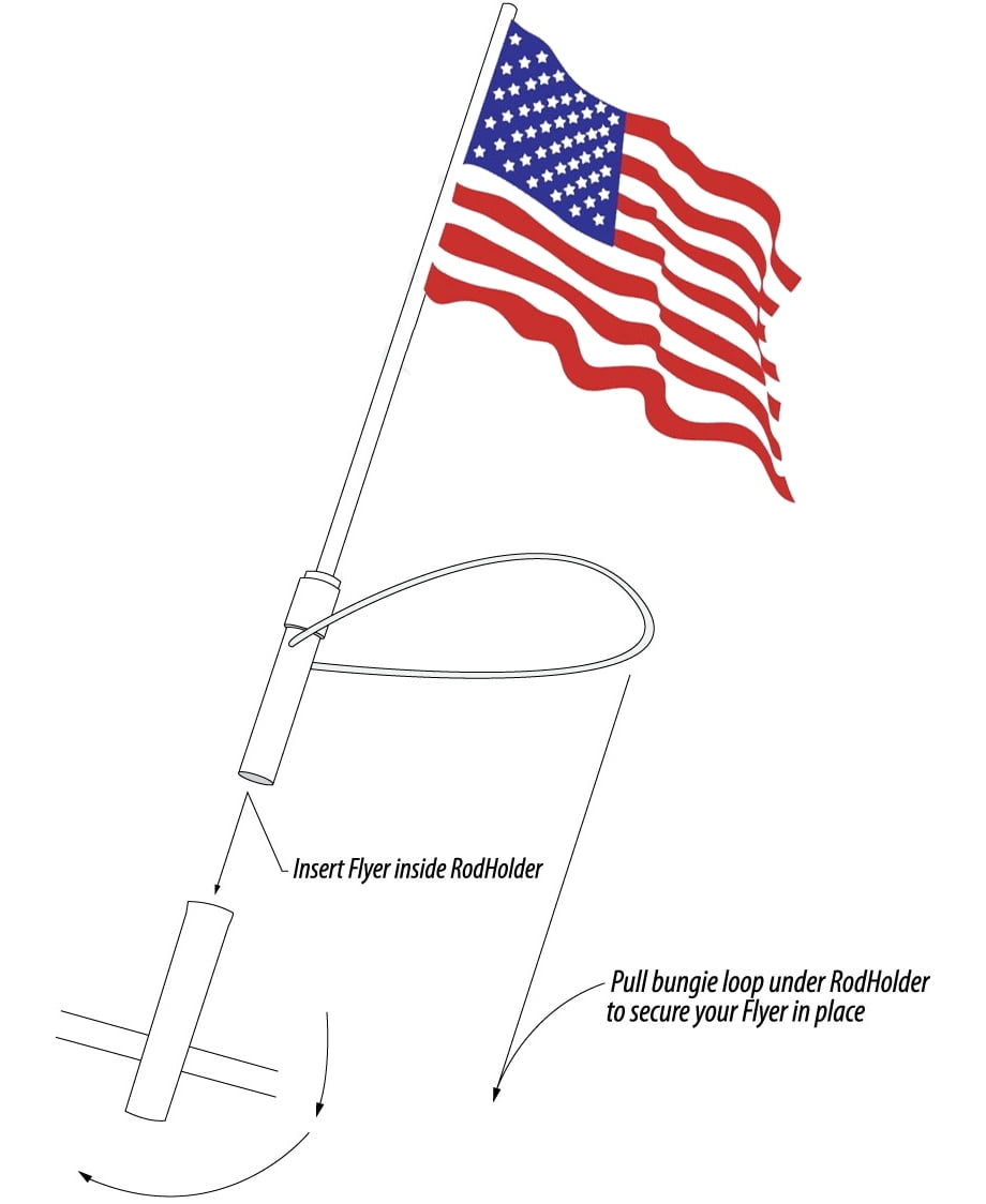 Spearfishing World 20" x 30" Nylon Boat Rod Holder American Outdoor Flag