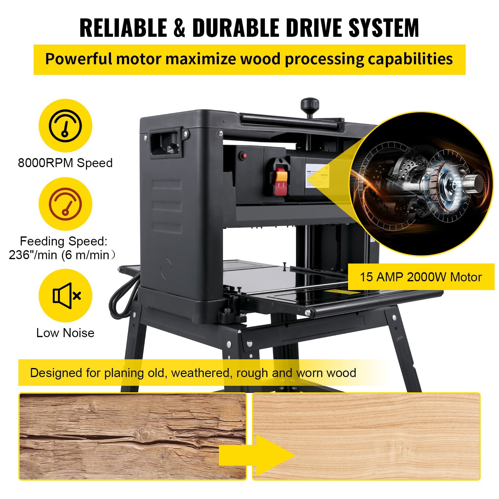 BENTISM Thickness Planer Wood Planer 12" Woodworking Planer w/ Stand Dust Exhaust