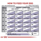 thumbnail image 4 of Alimento para Perro Royal Canin Weight Control 8 kg Royal Canin Veterinario 8 kg, 4 of 6
