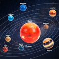 thumbnail image 3 of Mini pelotas antiestrés con sistema solar, 10 piezas de pelotas antiestrés con planetas, para el aprendizaje temprano, antiestrés, 3 of 5