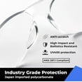 thumbnail image 2 of amoolo Safety Glasses for Men Bulk of 24, Protective Eyewear for Men Women, ANSI Z87.1 Impact Resistant Eye Protection for Work, Lab, Construction, 2 of 6