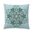 thumbnail image 1 of Ahgly Company Outdoor Square Contemporary Throw Pillow, 18 inch by 18 inch, 1 of 5