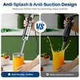 thumbnail image 3 of Casabay Immersion Blender, 15-Speed Hand Held Blender 1100W 2-in-1 Hand Mixer Stick Blender with Turbo Mode Baby Food Processor, 3 of 9