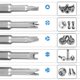 thumbnail image 2 of 4-13Pcs Special-shaped Screwdriver Set 50mm U Shaped Y Type Triangle Inner Plum Type Cross Three Points Screwdriver Bit Tools, 2 of 5