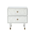 thumbnail image 2 of Linon Alick Wood Geo Texture 2 Drawer Nightstand Gold Hardware in Glossy White, 2 of 17