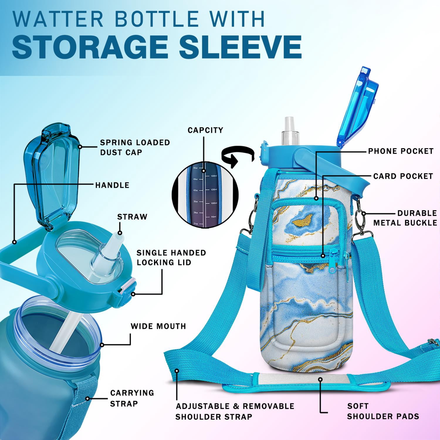 Blue Marble 64 Oz Water Bottle with Sleeve - BPA Free Leakproof Sport Large Plastic Water Bottle with Straw & Time Marker & Insulated Neoprene Holder Carrier Bag Great Gift for Women Men