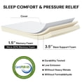thumbnail image 2 of SunsGrove  Folding Bed with Mattress for Adults, Twin Size, Portable Foldable Bed with Luxurious Memory Foam Mattress & Super Strong Frame, 75” x 38", Fold Up, Roll Away, & Hideaway, 2 of 7