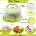 thumbnail image 3 of Round Cake Carrier and cupcake holder with Handle, Cake transporter and holder with cover, Cupcake Storage Containers, Cupcake Stand with silicon mold & Decorating Tools (Neon Green) - -, 3 of 7