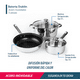 thumbnail image 4 of Batería De Cocina Cinsa De Acero Inoxidable Cinsa Dublín de 5 piezas, 4 of 4