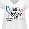 thumbnail image 4 of Inktastic Thyroid Cancer Awareness Pink, Blue, Teal Heart Ribbon Women's Plus Size V-Neck T-Shirt, 4 of 5