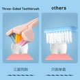 thumbnail image 3 of ORUYROP 2Pcs Three-Sided Soft Hair Tooth Toothbrush, Travel Toothbrush for Complete Teeth & Gum-Care 3 Sided Autism Toothbrushes All-Round Clean & No Dead Ends Dental Care for Adults & Childr, 3 of 6