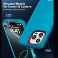 thumbnail image 5 of Heavy Duty 3-in-1 Rugged Full Cover Shockproof Case for Apple iPhone 16 Pro Max – Teal, 5 of 8
