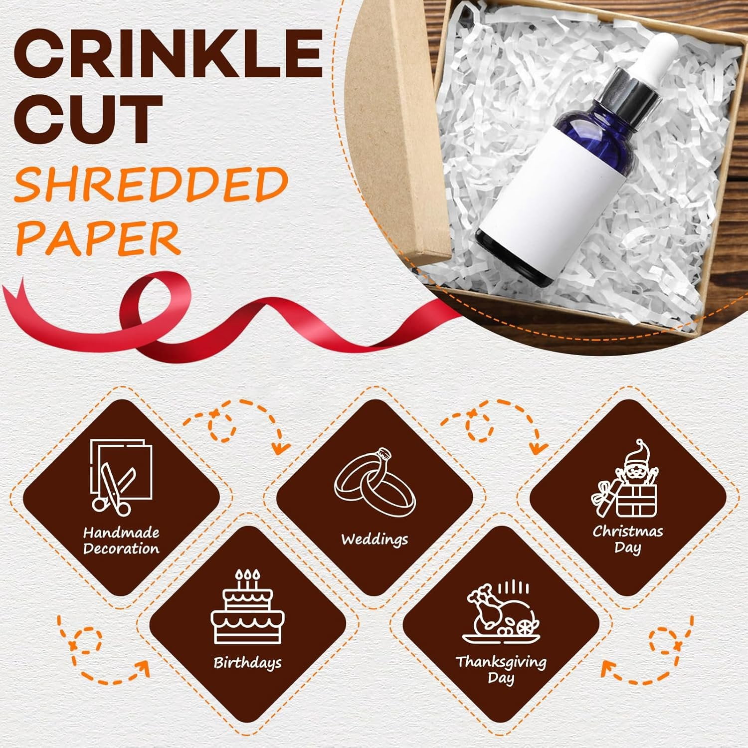 3LB White Crinkle Paper Filler, Cut Shredded Paper for  Baskets Packaging Wrapping Cushion Stuffing Box Confetti Filler for Easter Christmas Wedding Birthday Bridesmaid