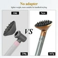 thumbnail image 5 of JuniShu Large Diffuser Attachment compatible with Dyson Airwrap Upgraded Bigger Diffuser Nozzle to Dryer Faster and Define Curls Hair,golden, 5 of 9