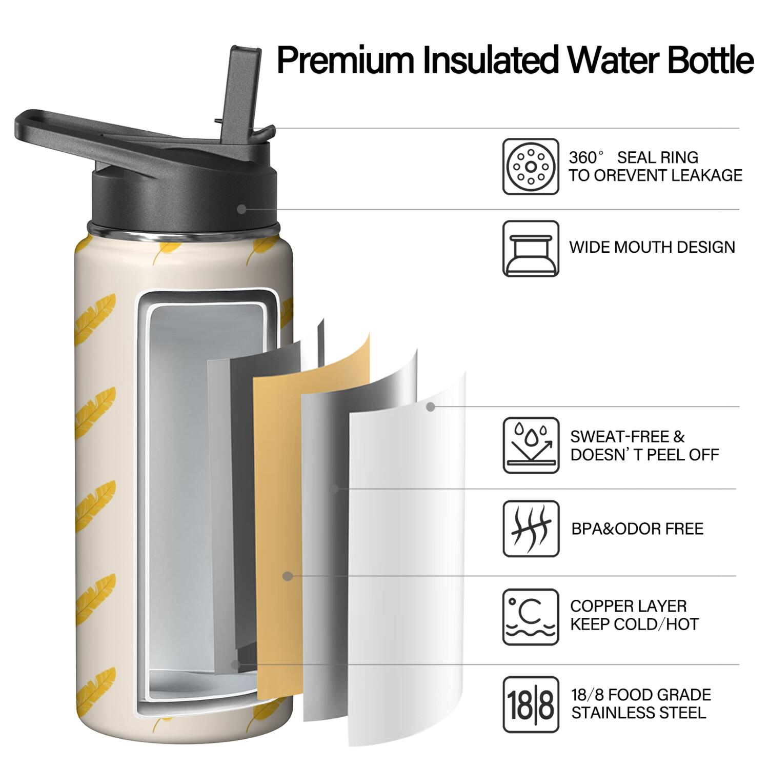 Modern 18 oz Insulated Stainless Steel Water Bottle with Straw & Cleaning Brush , Leakproof, BPA-Free, 304 Stainless Steel, Wide Mouth, Travel Mug for Car, Gym, Office