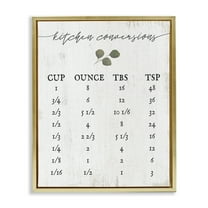 Stupell Industries Traditional Cottage Kitchen Conversions Food & Beverage Painting Gold Floater Framed Canvas Art Print Wall Art, 25 x 31