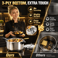thumbnail image 6 of WantJoin 10QT Stainless Steel Pressure Cooker with Spring Valve Safeguard Devices, Induction & Gas Cooker Compatible, 6 of 8