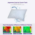thumbnail image 2 of Juego de almohadas WISHSMILE Cooling King Size, espuma viscoelástica triturada, 2 of 8