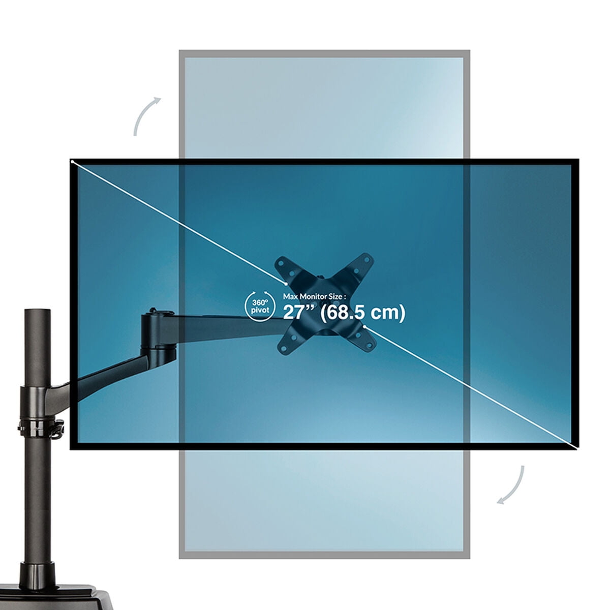 Vari Dual-Monitor Arm 180 Degree - Black Monitor Mount w/ 180 Degree Adjustment - Monitors up to 27 inches, 19.8 lbs