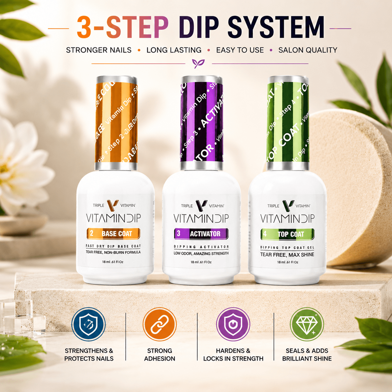 Triple Vitamin Dip Powder Nail Liquid Set – Gel Base Activator Gel Top Set 3 (Step 2-4) 18ml – NO LED UV/LAMP Needed