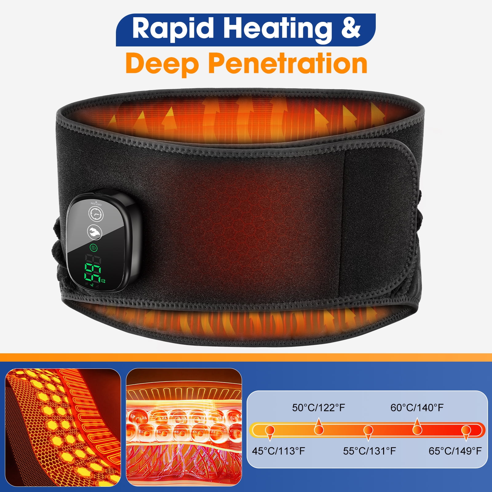 Lower Back Heating Pad, Uterus Waist Belt & Hand Warmer, 3 in 1 Heating Pad for Shoulder, Cordless Belly Heating Pad for Period with 5 Heating, 3 Timing, 2pcs 4000mAh Battery, Large-Area Heated