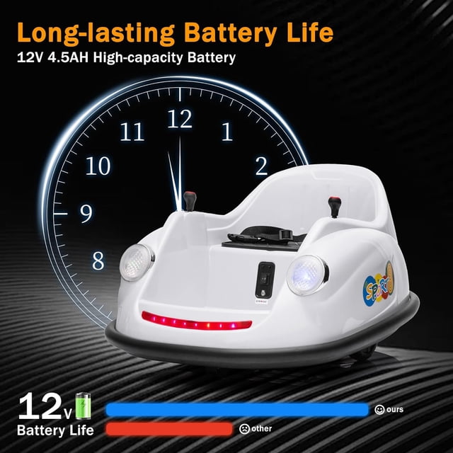 Historyli Coche de choque de 12 V,coche eléctrico de batería con control remoto para padres,giro de 360 grados,2 velocidades,música y luces LED,color blanco.