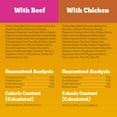thumbnail image 5 of Pedigree Chopped Ground Dinner Chicken & Beef Variety Pack Wet Dog Food, 13.2 Oz. Cans 24 Pack, 5 of 9