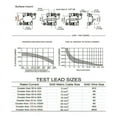 thumbnail image 5 of Circuit Breaker Fuse Audio Holder 30A-300A Manual Switch 12-48V DC for Car Boat, 5 of 5