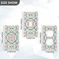 thumbnail image 7 of Yayeee Blank Wall Plate Cover 1-Gang 4.5"x2.7" Home Unused Decorative Outlet, Green Geometric Pattern, 7 of 7
