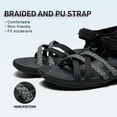 thumbnail image 3 of MEGNYA Hiking Sandals for Women, Comfortable Walking Sandals Hook Loop Strap, Sports Lightweight Slides, 3 of 8