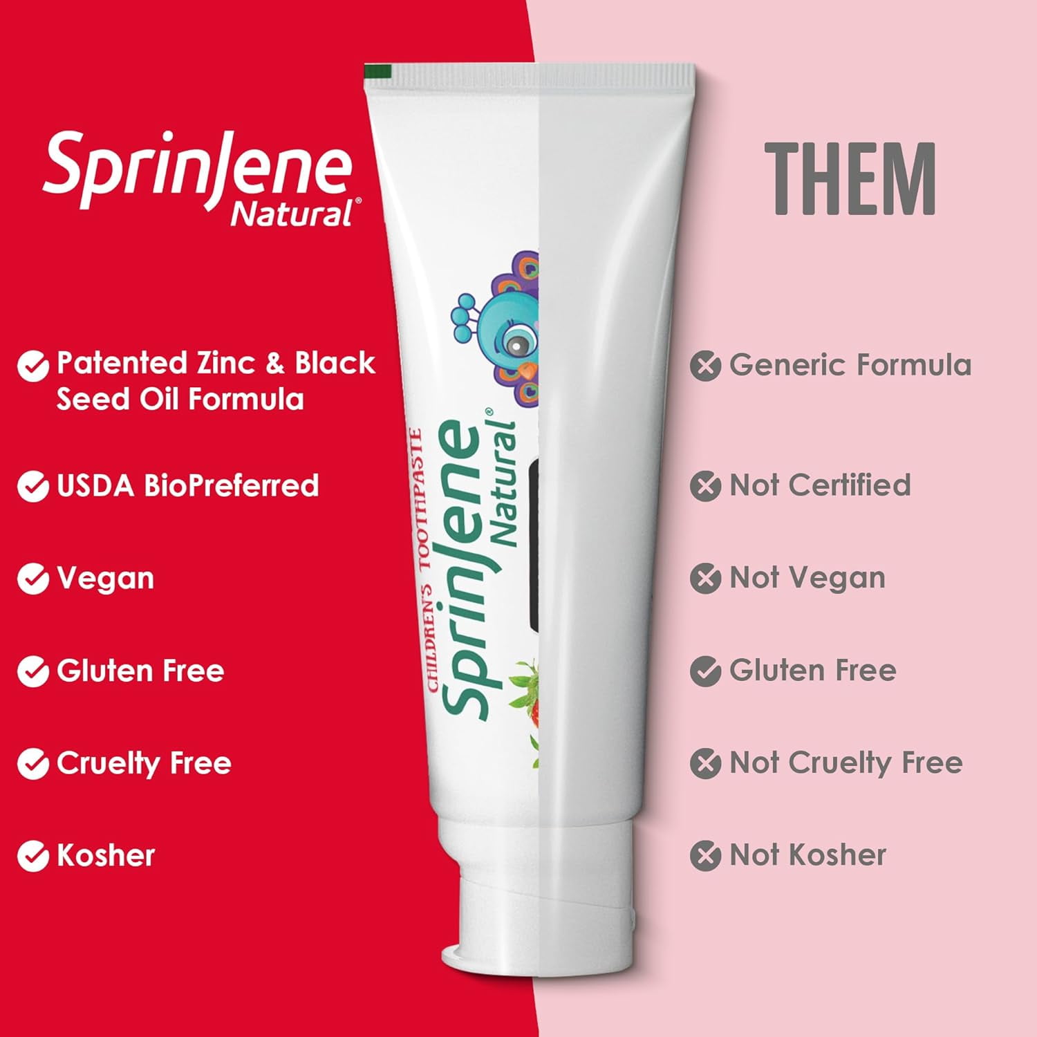 SprinJene Natural Children's Strawberry Fluoride Free Toothpaste, Pack of 4