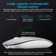 thumbnail image 4 of EIGTHTAIL Wireless Mouse Rechargeable Wireless Bluetooth Dual-mode Mouse Laptop Games Ultra-Thin Silent Mouse, 4 of 7