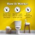 thumbnail image 6 of Before-You-Go Toilet Spray, Original Citrus, 2 Fl Oz, Up to 100 Uses, Bathroom Odor Deodorizer with Essential Oils for Home or Work, Travel Essentials, TSA Approved Size, Lemon Bergamot, 6 of 7