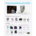 thumbnail image 4 of 45W USB-C Super Fast Charger, Anker Charger with USB-C Cable, Supports PPS Fast Charging(White), 4 of 6